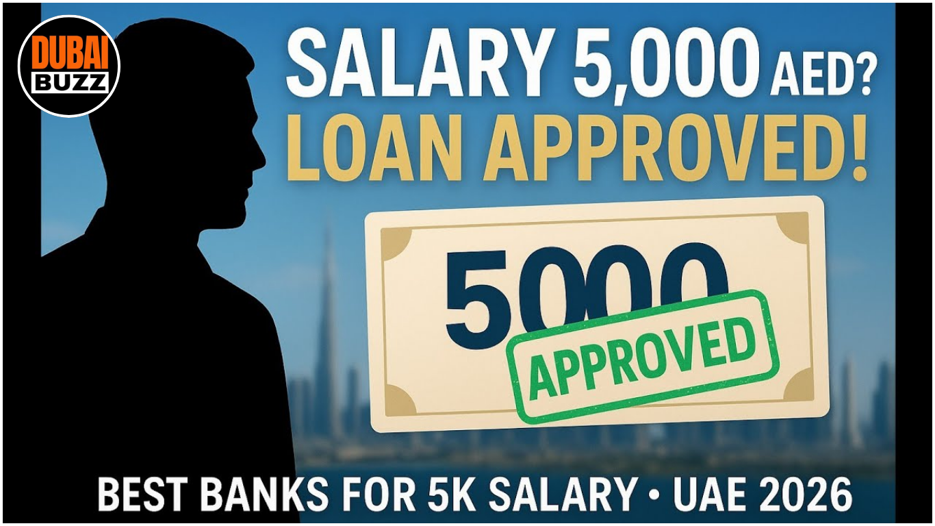 Getting a Loan with a 5000 AED Salary The 2026 Guide