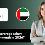Salary Expectations 2026 Average Monthly Pay in Dubai