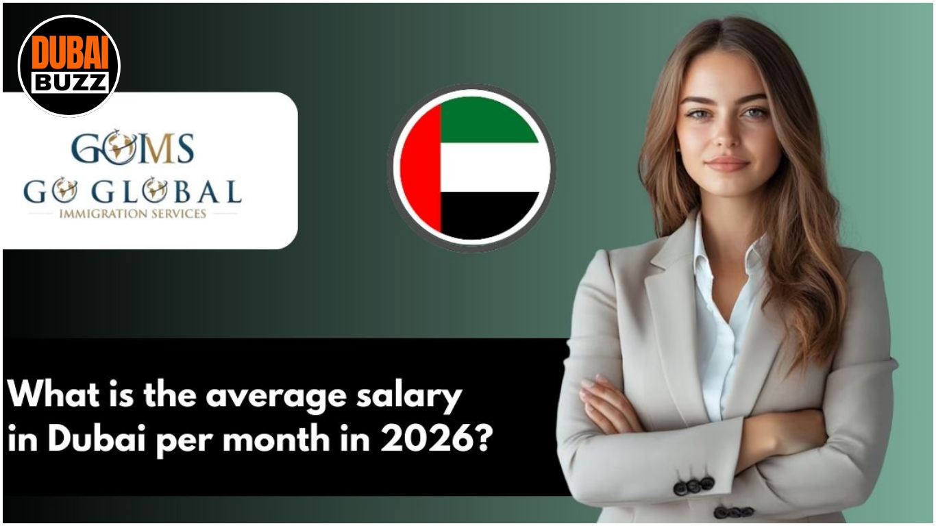 Salary Expectations 2026 Average Monthly Pay in Dubai