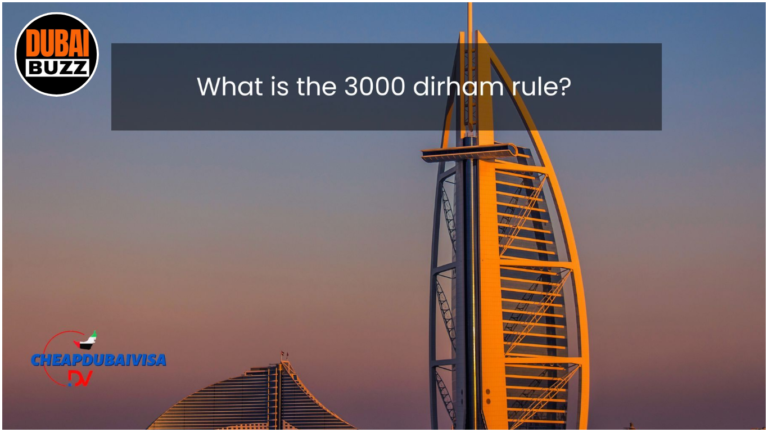The New AED 3,000 Entry Rule Fact-Checking the Financial Requirements for Visitors in 2026